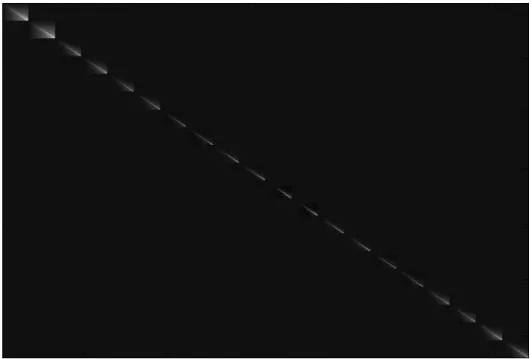 Figure 3.2 Matrice normale du probl` eme d’optimisation bloc diagonalis´ ee pour un probl` eme en 3D de tr` es petite taille