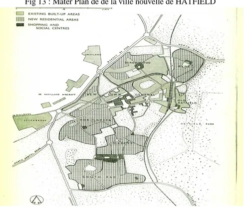 Fig 13 : Mater Plan de de la ville nouvelle de HATFIELD