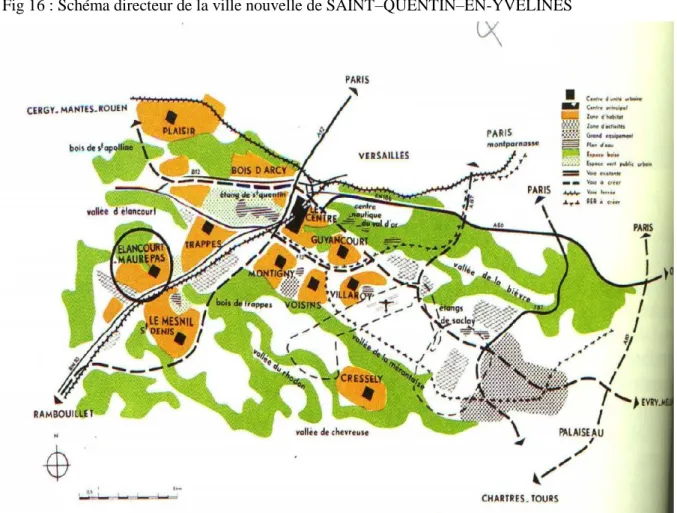 Fig 16 : Schéma directeur de la ville nouvelle de SAINT–QUENTIN–EN-YVELINES 