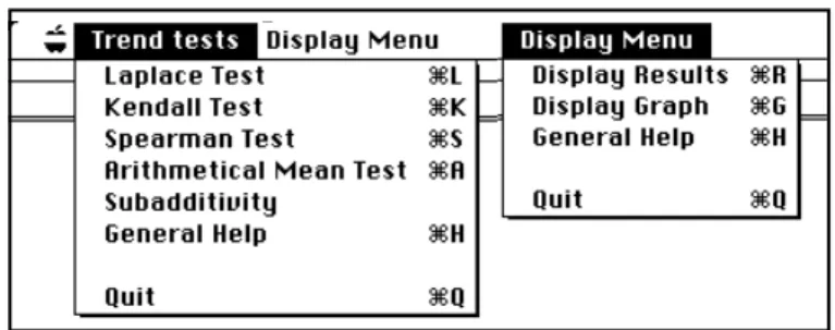 Figure 14. Choix d'un test de tendance 