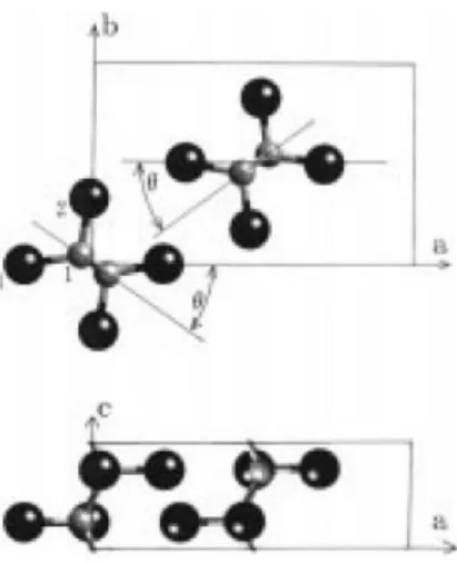 Figure 2.10 EVOH orthorhombic crystal structure models of  86 mol.% and 94 mol.% ethylene  content [3] 