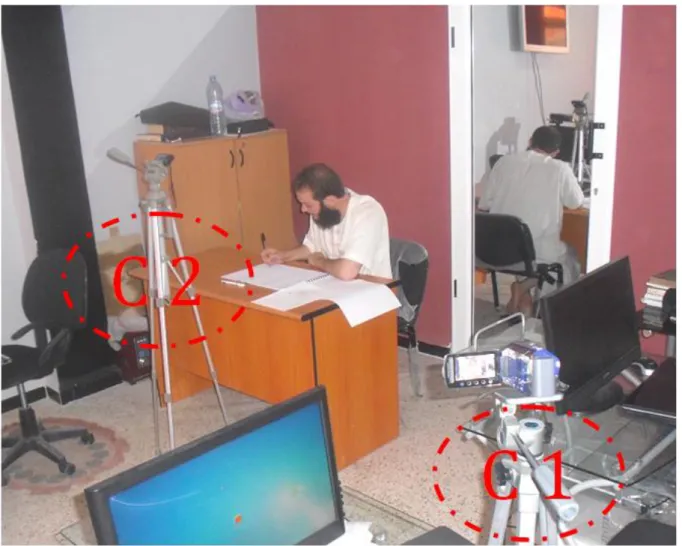 Figure 10 : La mise en place des deux caméras de l‟expérience. 