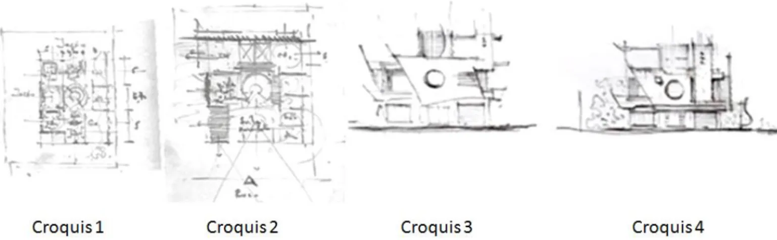 Figure 21. Séquence de croquis tirée des recueils d‟observation de l‟architecte participant 2.