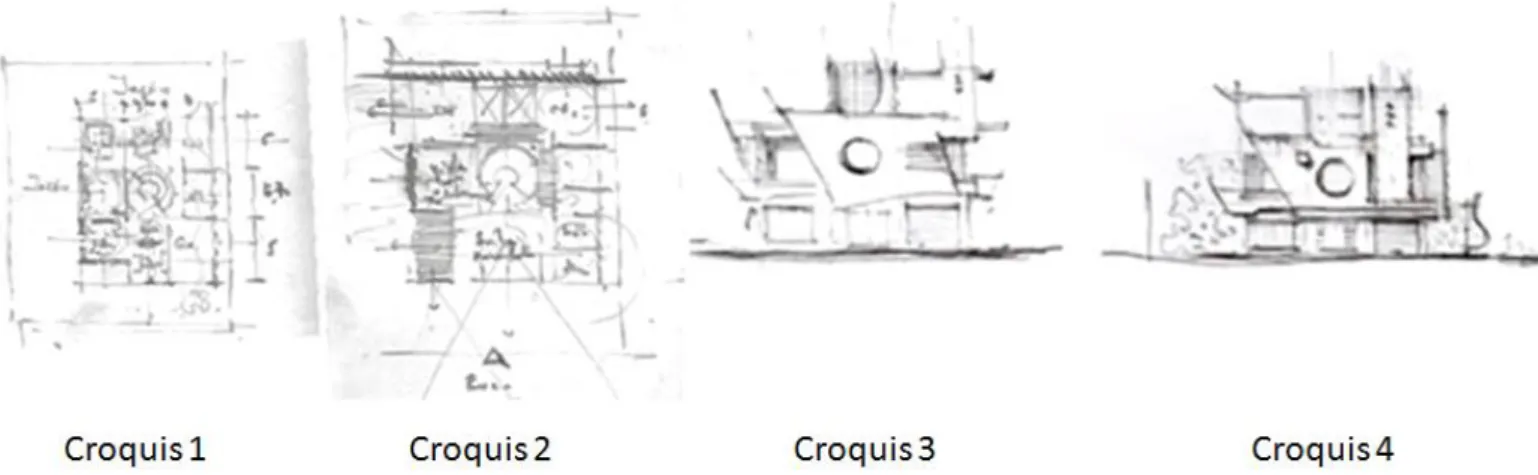Figure 21. Séquence de croquis tirée des recueils d‟observation de l‟architecte participant 2.