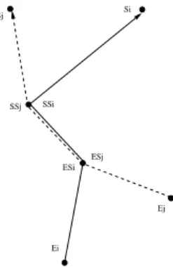 Figure 1: Exemple d’un croisement deux segments