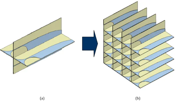 Figure 0.4  Concept of dual-polarization Vivaldi antenna: a) 4-element Vivaldi antenna employing  dual polarization; b) integration into a multibeam array