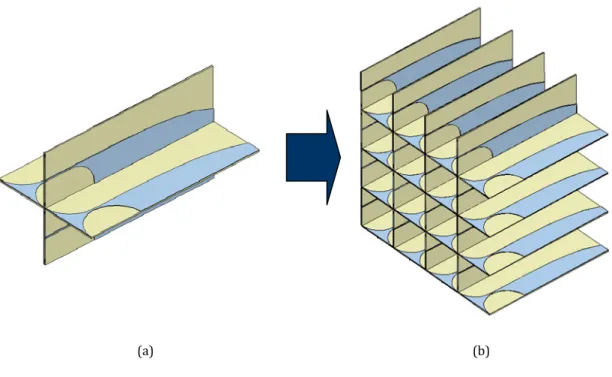 Figure 1.4  Concept of dual-polarization Vivaldi antenna: a) 4-element Vivaldi antenna employing  dual polarization; b) integration into a multibeam array