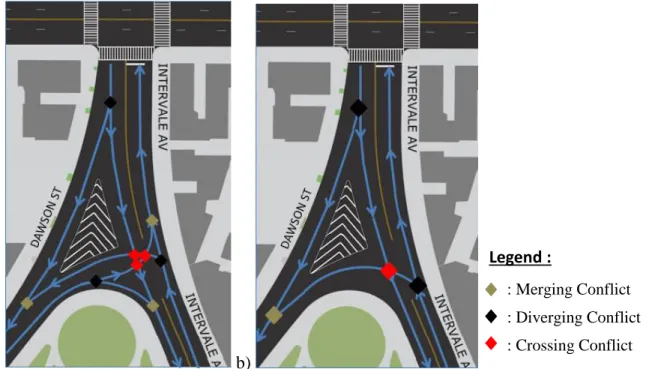 Figure 4.3: Comparison of conflict points a) in the event Dawson Street allowed two directions b)  in the actual intersection 