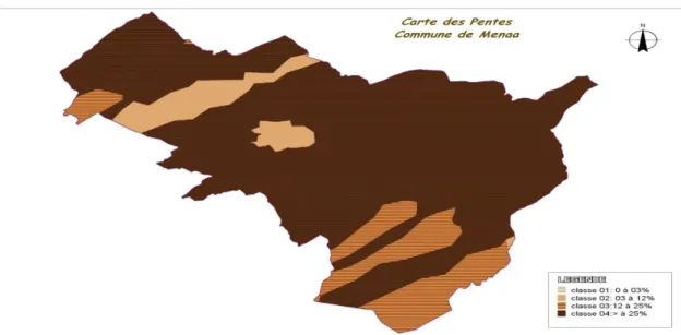 Fig n°8.Cartes des pentes de la  commune de Menàa 