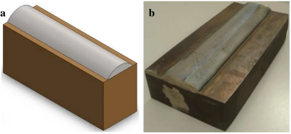 Figure 4.1: Hardfacing component: (a) illustration and (b) manufactured.  Table 4.2: Sample conditions used for neutron diffraction measurements