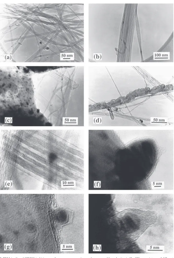 Fig. 10 TEM (a–d ) and HREM (e–h) images of some nanocomposite powders prepared by reduction in H