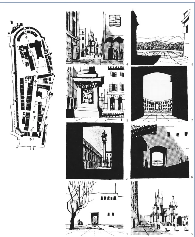 Fig 08 :le parcours visuel  