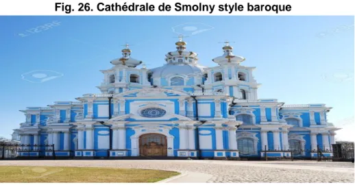 Fig. 26. Cathédrale de Smolny style baroque