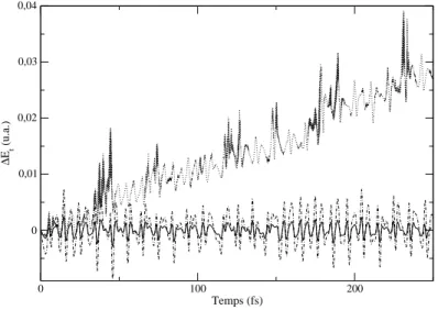 Fig. C.1  Déviation de l'énergie totale réelle par rapport à l'énergie totale initiale pour trois trajectoires de conditions initiales identiques