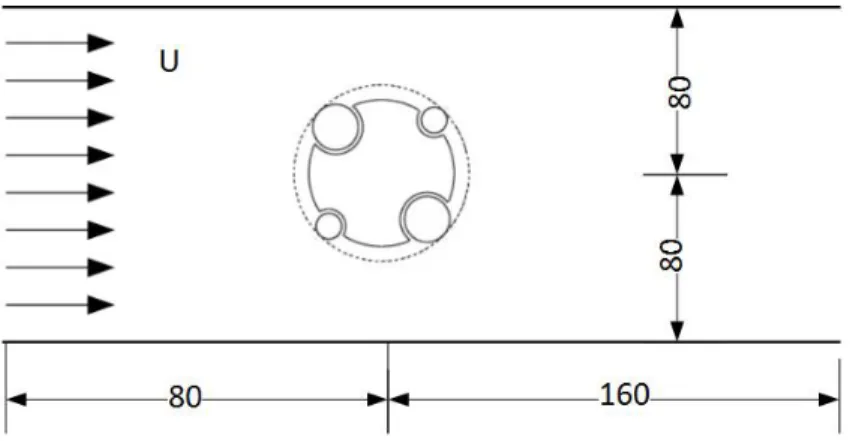 Figure 3.2 Computational domain and fluid flow velocity orientation for the bundle