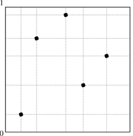 Fig. 1 – Two-dimensional spacings