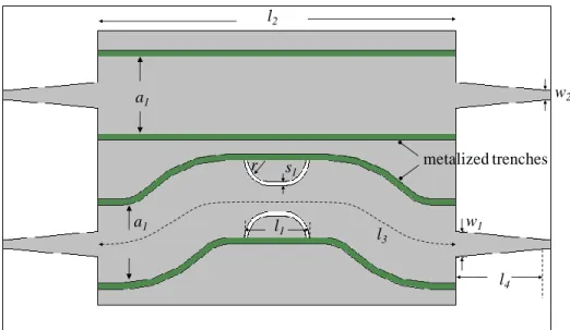 Figure 3.18: Physical dimensions of the proposed 90 degree SIW phase shifter (w 1  = 1.56 mm, w 2