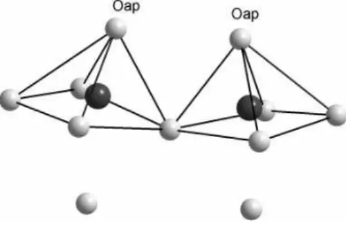 FIG. 1: Local environment of vanadium atoms in the β- β-AV6O15 phases. Vanadium and oxygen atoms correspond to dark and light gray spheres, respectively.