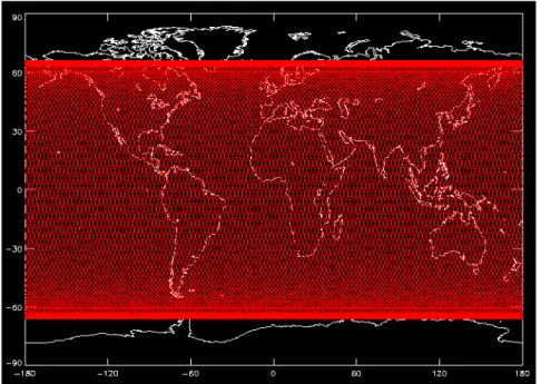 Figure 2-1: Couverture globale du satellite Topex/Poseidon.