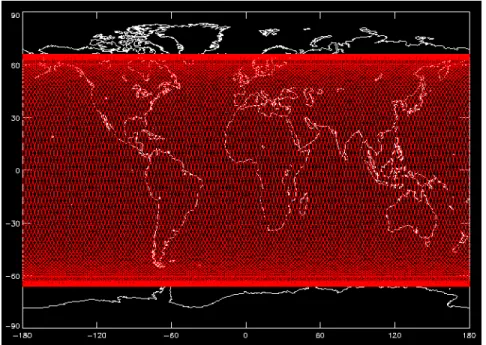 Figure 2-1: Couverture globale du satellite Topex/Poseidon.