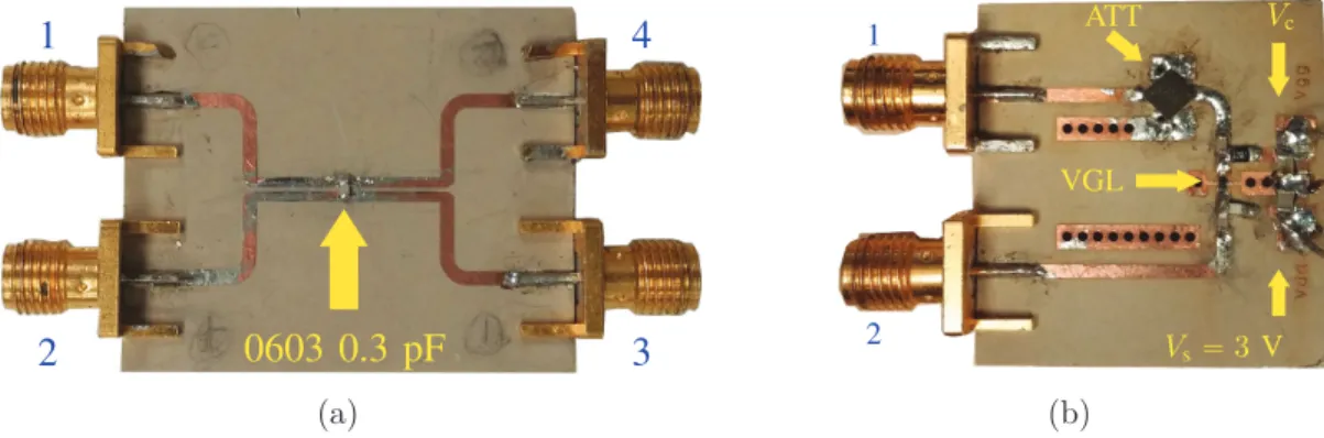 Figure 3.15 Fabricated prototypes of coupler and the load on Rogers RO6010 50 mil substrate with 	 r = 10.2, 0.5 oz cladding