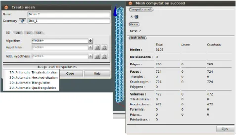 Figure 3-10 : Algorithme et statistique du maillage poutre simple sur Salome 