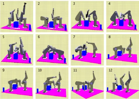 Figure 2.14: Un exemple de coop´ eration entre trois bras manipulateurs de type PUMA 560 tir´ e de [Koga 95].