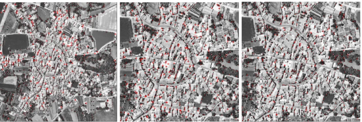 Figure 2.1 compares the repeatability of the scale adaptive detector with the
