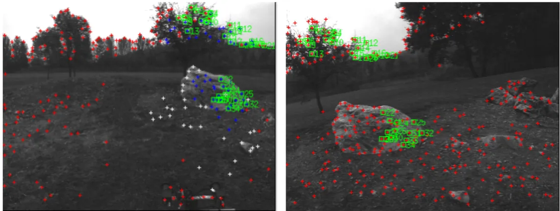 Figure 2.9: Matches established after a new group match has been determined, and a