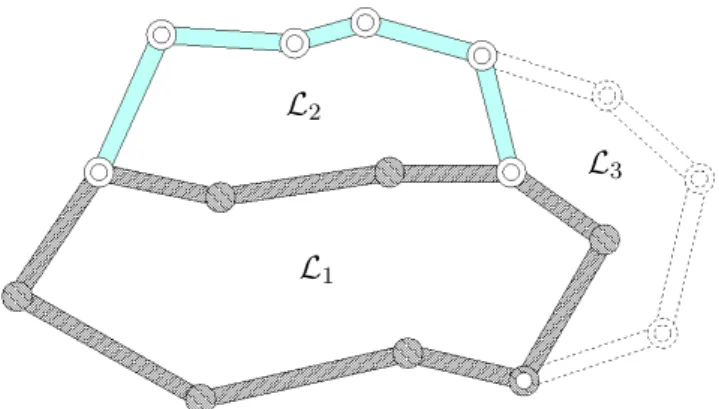Figure 3.5: Decomposition of a multi-loop. The indexes of the individual loops indicate the order for generating the configuration.
