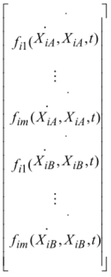 Figure 2.1. Principe des réseaux de Petri Prédicats-Transitions Différentiels 