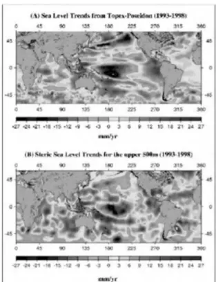 Fig.  5  (a)  Sea  level trend  map  from  Topex!Poseidon  for  1993- 1993-1998  (b)  Steric  sea  level  trend  map  for  1993-1993-1998,  computed  from  the  Levitus  et  al.' s  (2000a)  temperature  data  set  down  to  500 m