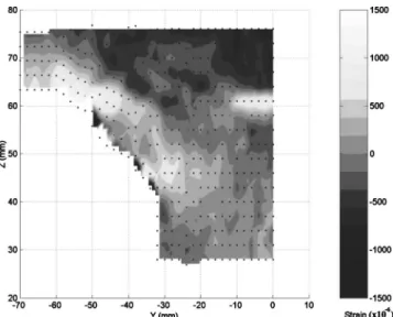 FIG. 6. Measurement points generated automatically using CMM surface data.