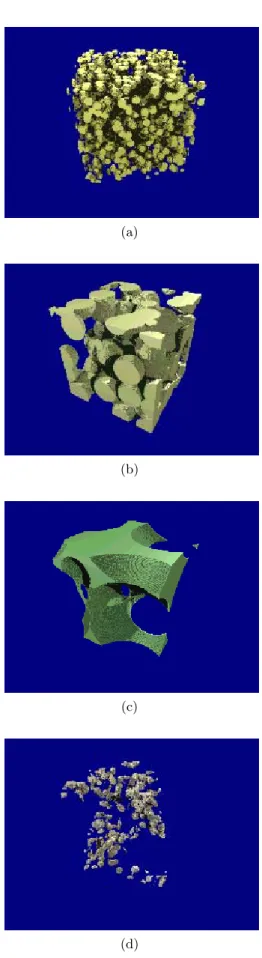 Fig. 3. Comparison between segmented TEM images (1.5 × 1 .5 µm 2 ) and simulated images after identiﬁcation of the  pa-rameters of a multi-scale random set model for two  mate-rials