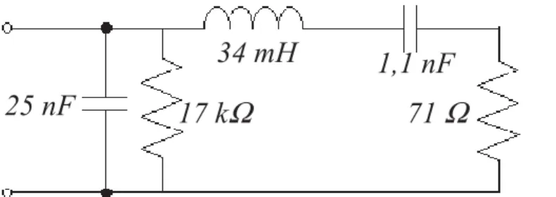 Figure 11. Circuit équivalent obtenu à partir de la mesure d’admittance