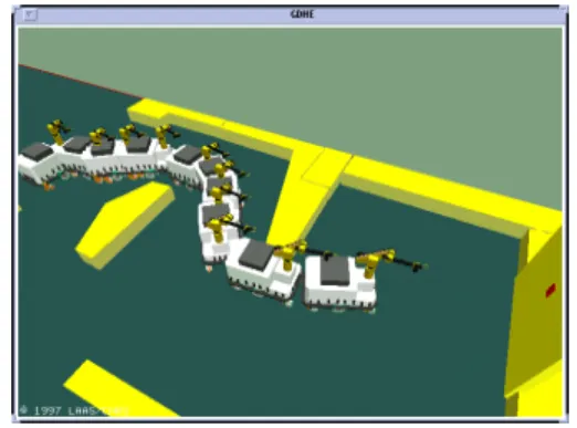 Fig. IV.7 { Execution d'une t^ache re- re-ferencee vision en presence d'obstacles convexes - Evolution des indices visuels