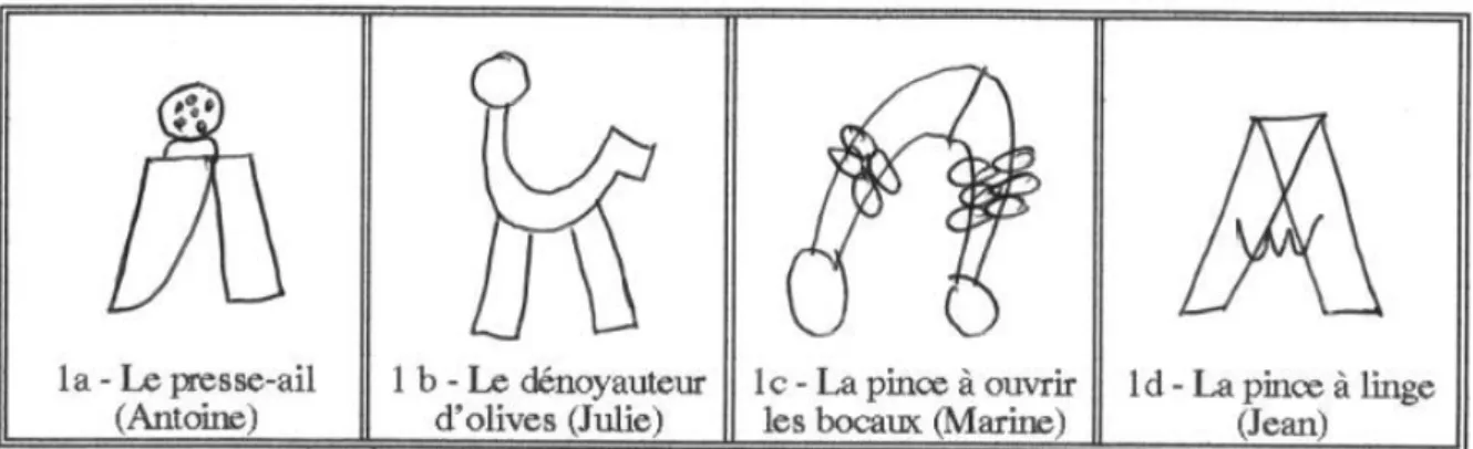 Figure 1 : Dessins d’objets techniques en classe de maternelle 