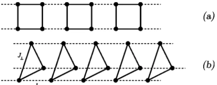 FIG. 2. Ground-state energy per site and spin gap of a 2 ⫻L