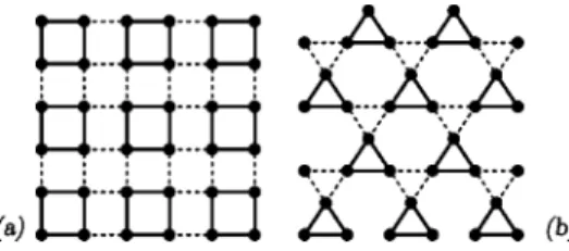 FIG. 8. (Color online) Density matrix weights of the two most important states on a strong (J-bonds) plaquette as a function of