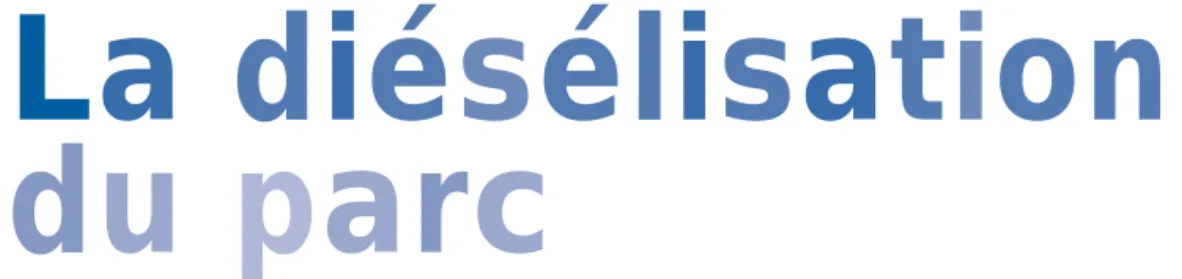 Figure 4 Pourcentage de véhicules diesel dans le parc automobile français Source : Comité des Constructeurs Français d’Automobiles (http ://www