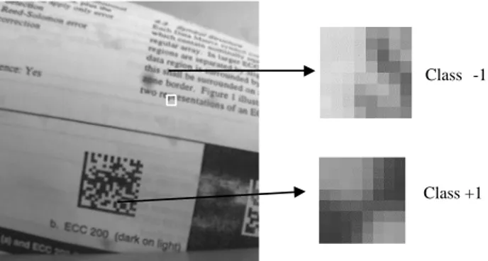 Fig. 3.  Definition of the two classes for matrix bar codes detection.