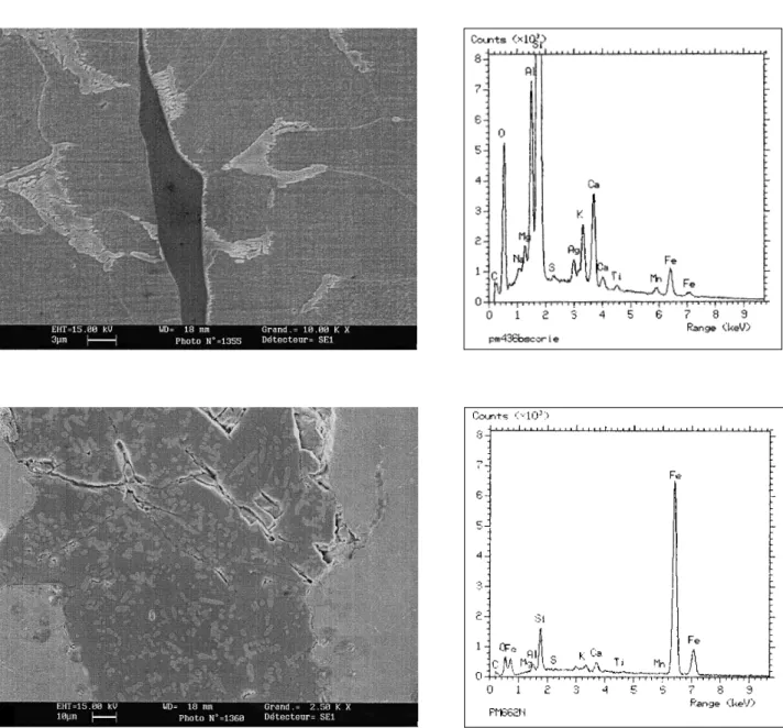 Figure 9 – Exemples des deux types de scories : scorie à caractère vitreux et scorie à structure dendritique, spectres EDX (MEB.) correspondants
