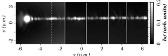 Fig. 3 { Assembling of ve 5  m  5  m PSTM images recorded above the last quarter of the SOW.