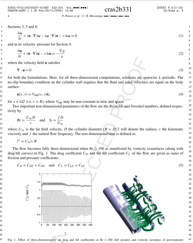 Fig. 1. Effect of three-dimensionality on drag and lift coefficients at Re = 300 (left picture) and vorticity isovalues of post-transient three-dimensional flow (right picture, from [4]).