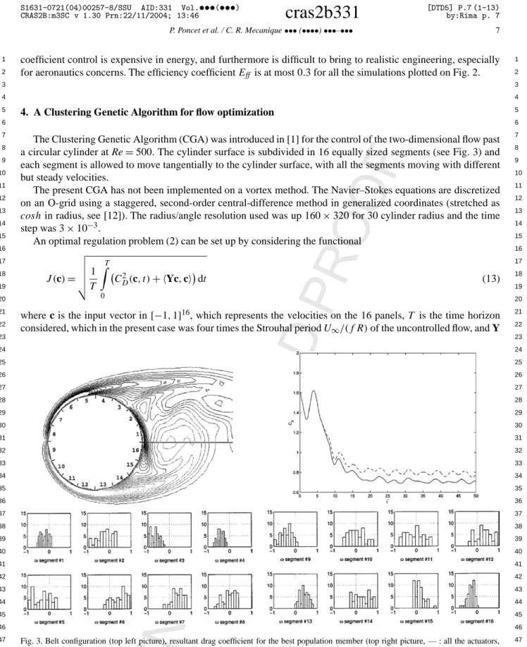 Fig. 3. Belt configuration (top left picture), resultant drag coefficient for the best population member (top right picture, — : all the actuators, - - : only the four most influential) and population histogram (bottom), from [1].