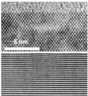 Figure 2 共a兲 shows a typical WBDF plan-view image 共g, 5g 兲 of a sample annealed at 650 °C
