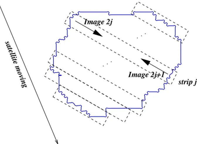 Figure 2: A request decomposed in strips