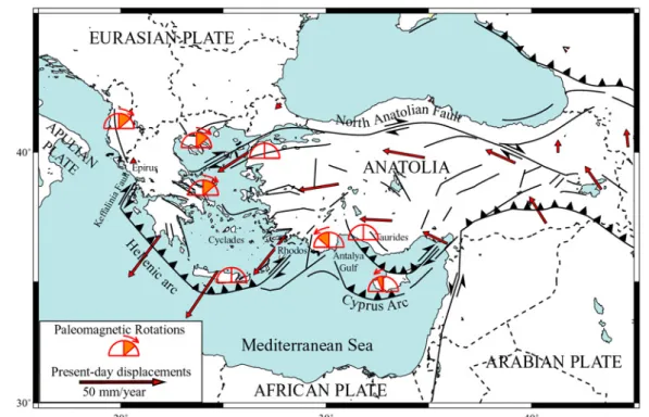 Figure 1.  Tectonics of the Anatolian-Aegean area. Present-day displacements are obtained 