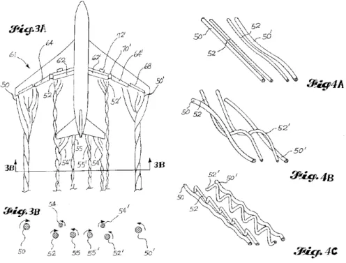 Figure 1: Sketch of vortex system shed by an airplane (left picture) and of long-wave, transient growth and short wave instabilities (right picture, top to bottom) (Courtesy of J