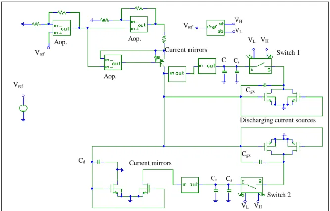 Fig. 4 : Schematic representation of oscillators output signals (voltage vs. time) with  τ = 4τ r .